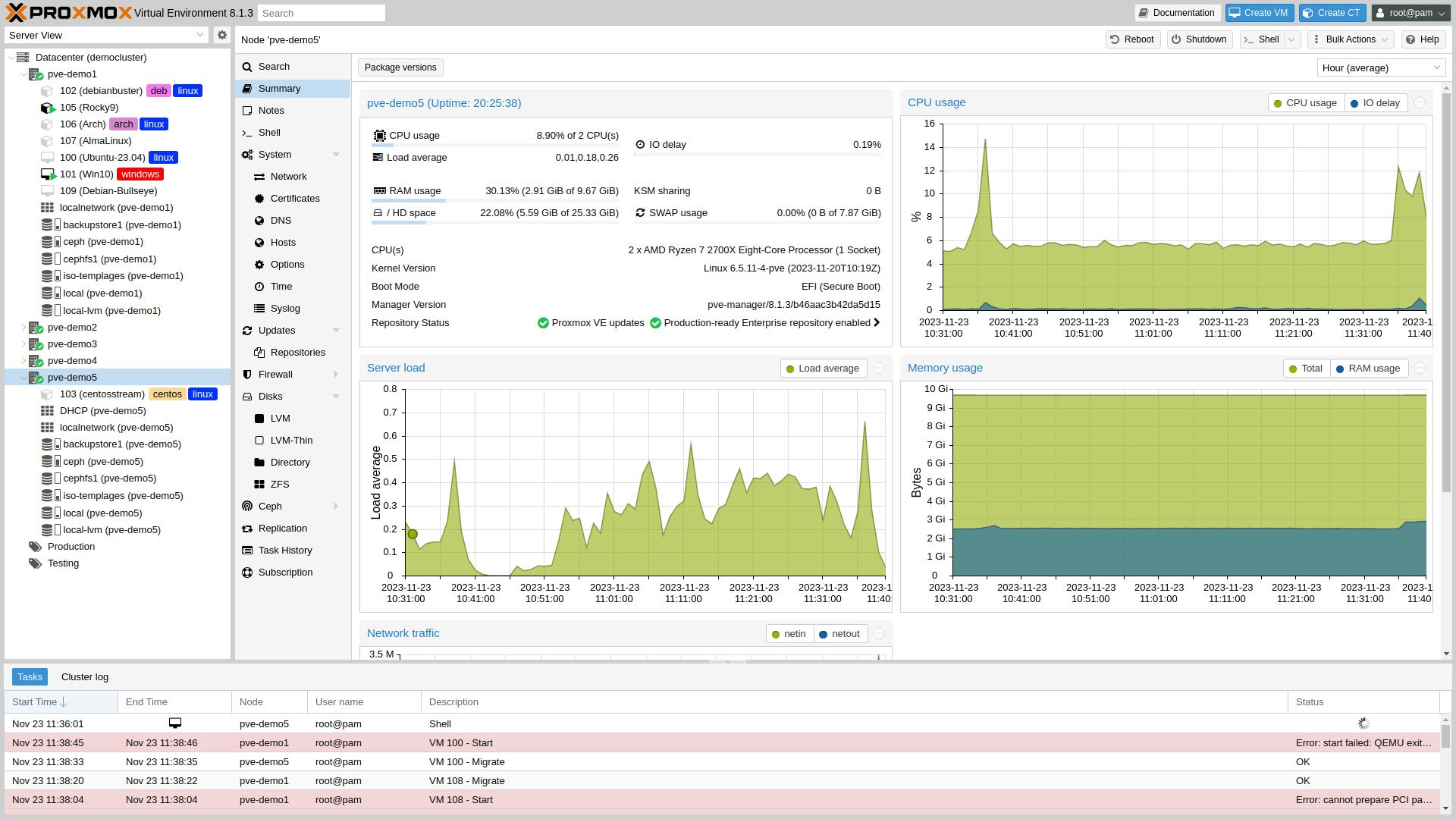 Transfer Virtual Machines from VMware ESXi to Proxmox